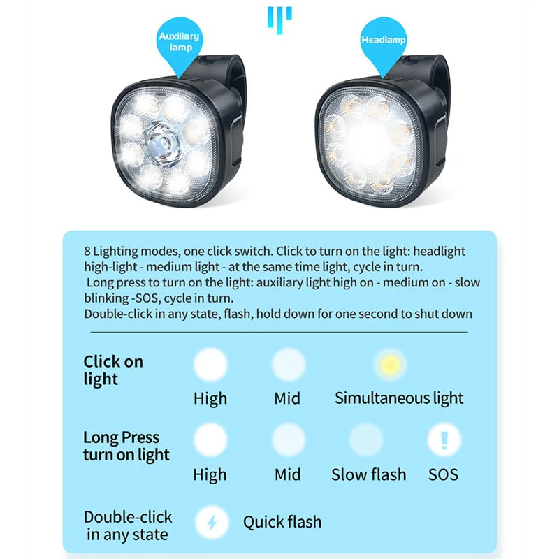 Par de Lanternas Recarregáveis - Iluminação Segura para Bicicletas